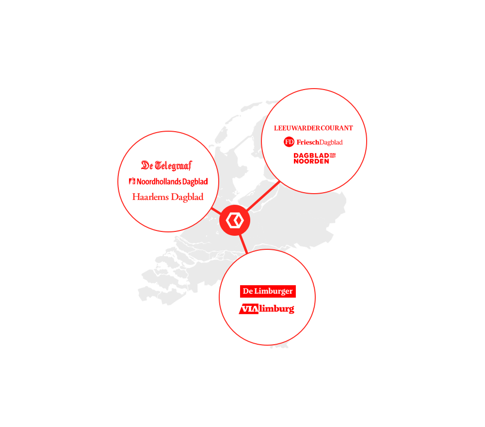 Gemakkelijk landelijk adverteren via één centraal loket met Mediahuis Connect.
